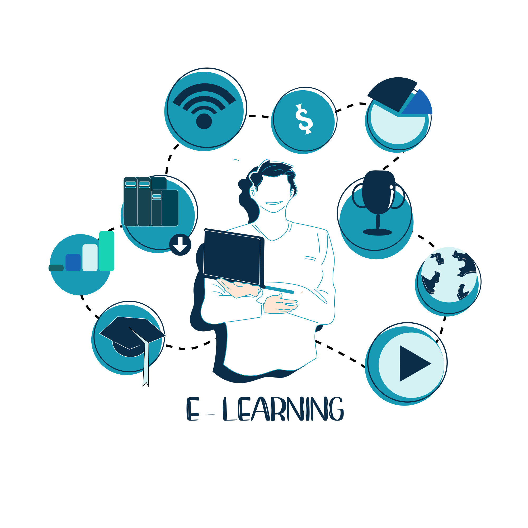 KKCAT Learning Management System